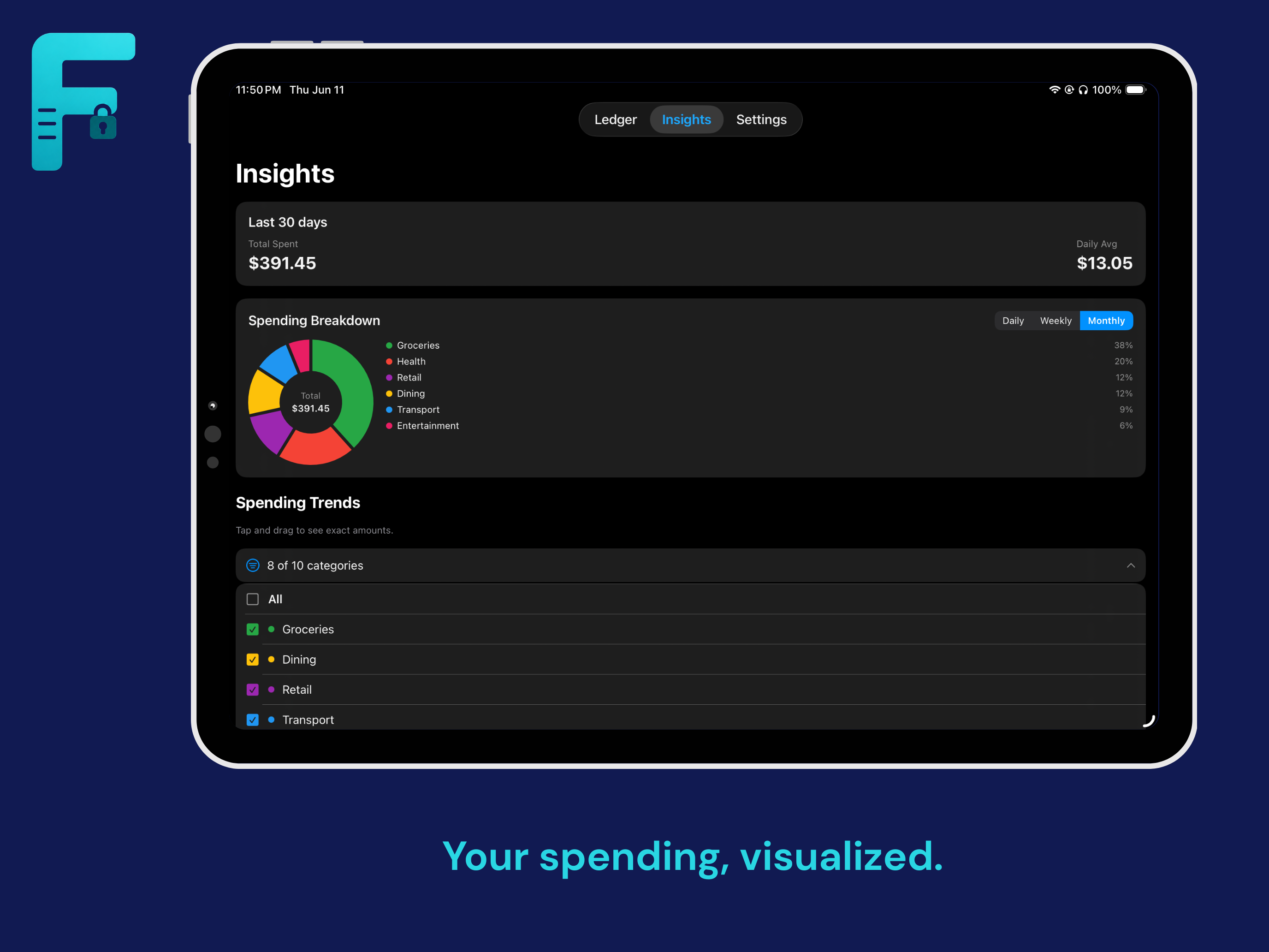 Spending insights on iPad
